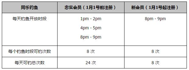 朗格莱现年28岁，他在今年夏天被巴萨租借给了阿斯顿维拉，租期到本赛季结束。